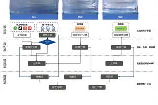 雷竞技在线登录网页版截图4